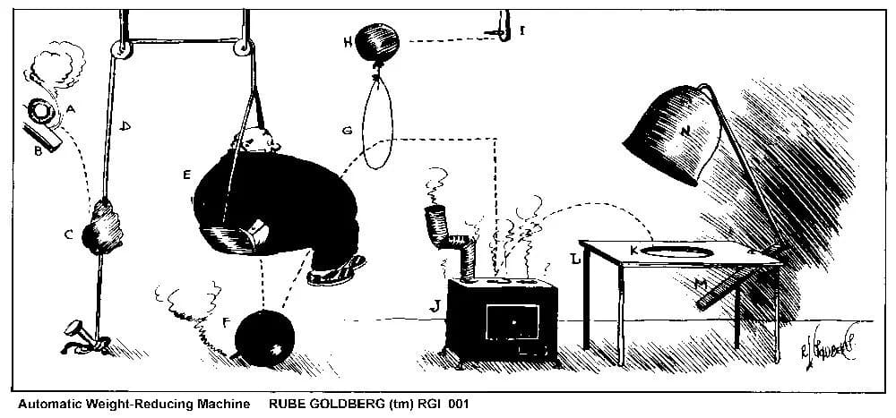 Automatic Weight-Reducing Machine